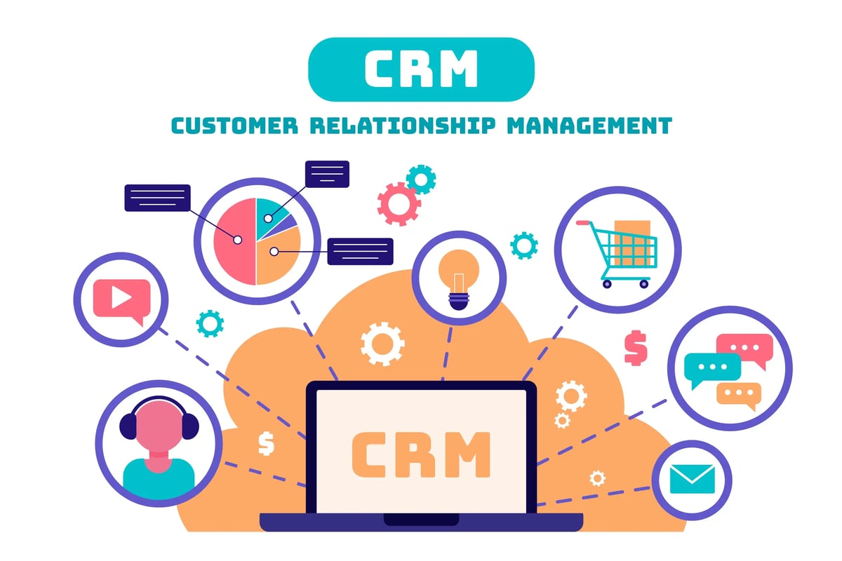 CRM Experts | Huboexperts